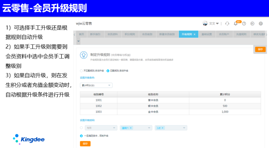 金蝶會員管理系統-會員升級規則 金蝶會員管理系統-會員升級規則