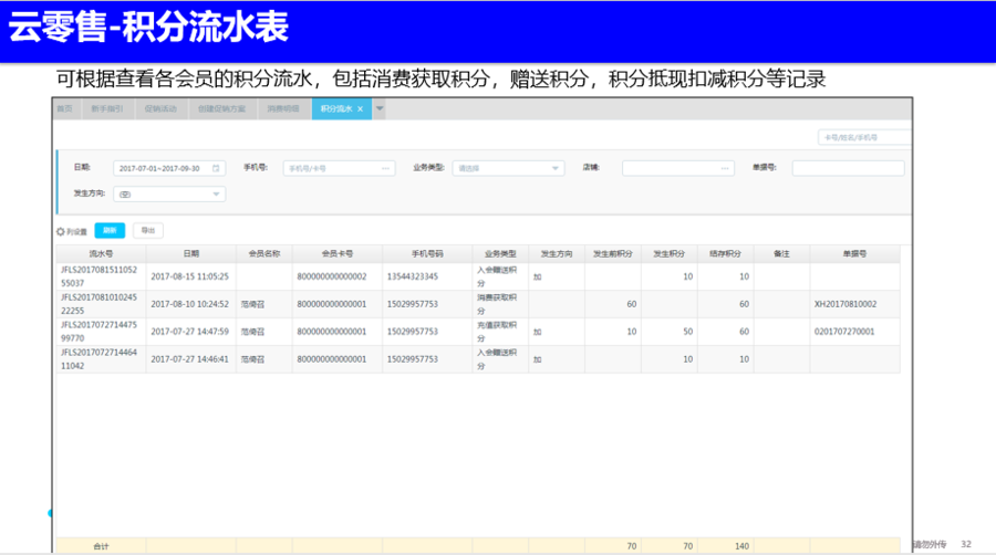 金蝶會員管理系統_會員積分流水表 金蝶會員管理系統_會員積分流水表