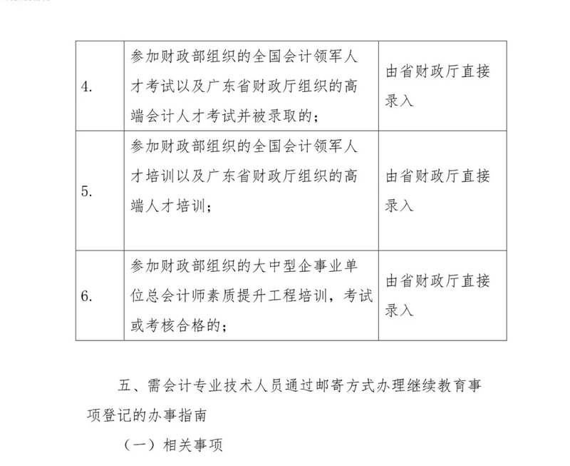 省屬會計專業技術人員繼續教育事項登記辦事指南_2.png
