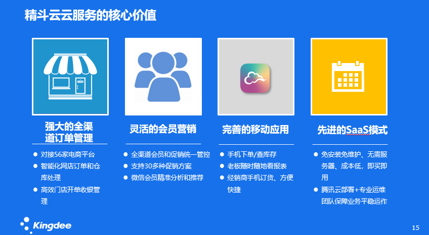 金蝶零售連鎖管理軟件_連鎖店管理軟件-金蝶精斗云V5云服務的核心價值 金蝶零售連鎖管理軟件_連鎖店管理軟件-金蝶精斗云V5云服務的核心價值