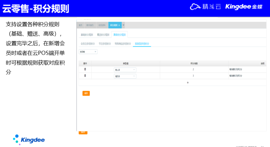 金蝶會員管理系統-會員積分規則 金蝶會員管理系統-會員積分規則